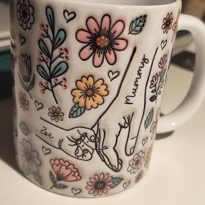 Axal added a photo of their purchase