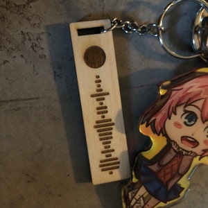 jessica a ajouté une photo de son achat