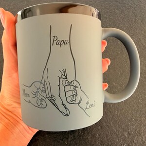 Sandra heeft een foto van de aankoop toegevoegd