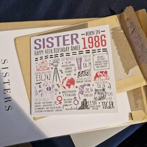 Carla ha añadido una foto de su compra