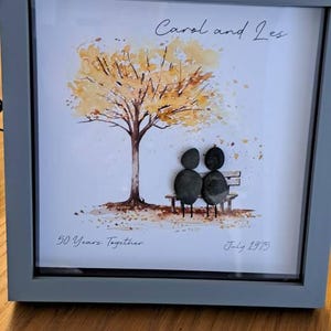 Jan added a photo of their purchase