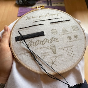 Janina added a photo of their purchase