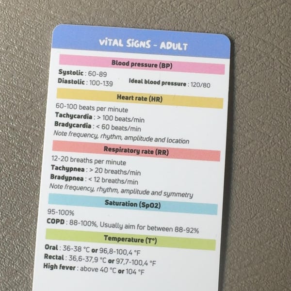EN Adult Vital Signs, Pain Assessment, Nursing Reference Cards, Nursing ...