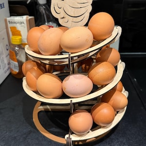 Eva heeft een foto van de aankoop toegevoegd