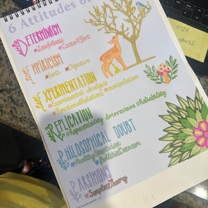 Sylvia added a photo of their purchase