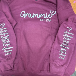 Lori added a photo of their purchase