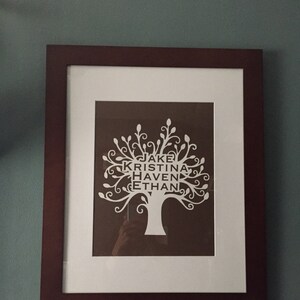 Kristina added a photo of their purchase