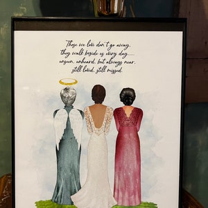 CUSTOM GRADUATION MEMORIAL Print Gift-family Memorial Print - Etsy