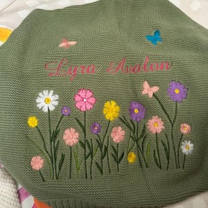 brenda さんが購入した商品の写真を追加しました