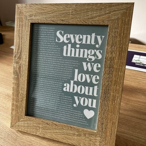 Amy added a photo of their purchase