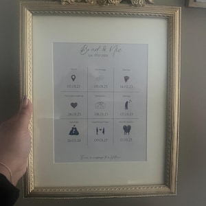 Nicole added a photo of their purchase