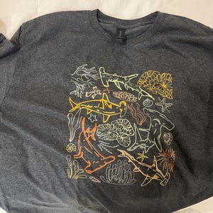 Martin added a photo of their purchase