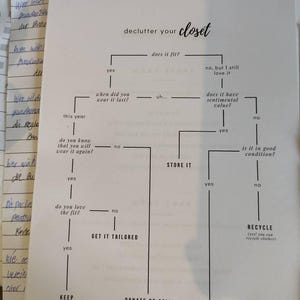 psychephia ha añadido una foto de su compra