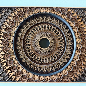 Richard さんが購入した商品の写真を追加しました