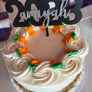 Acquirente Etsy ha aggiunto una foto del proprio acquisto