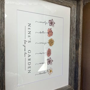 Fatih added a photo of their purchase