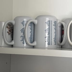 Arjun ha añadido una foto de su compra