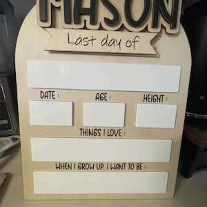 Laura added a photo of their purchase