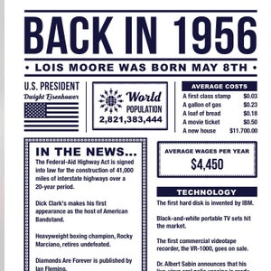 Back In 1969 PRINTABLE Newspaper Poster 50th Birthday | Etsy