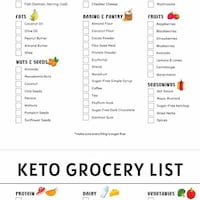 Super Easy 7 Day Keto Meal Plan Keto Diet Meal Plan PDF - Etsy Australia