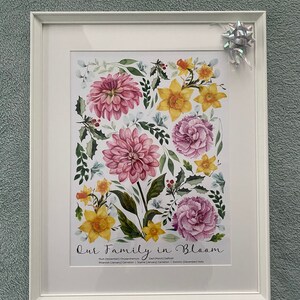 Our Family in Bloom Print / Birth Month Flowers unframed - Etsy UK