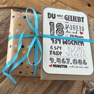 Andréa a ajouté une photo de son achat