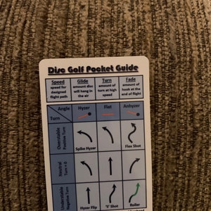 David added a photo of their purchase