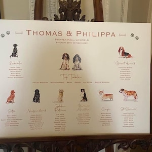 Philippa さんが購入した商品の写真を追加しました