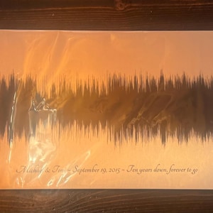 Etsy buyer added a photo of their purchase