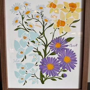 Julia added a photo of their purchase