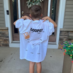 katie added a photo of their purchase