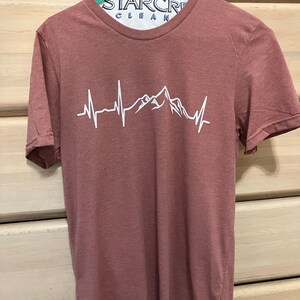 Elizabeth added a photo of their purchase