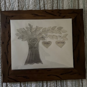 Comprador de Etsy ha añadido una foto de su compra