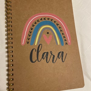 Jenn added a photo of their purchase