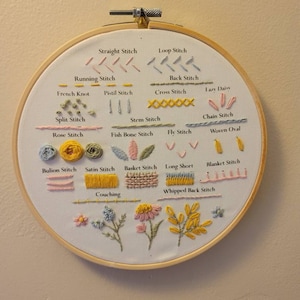 Karen added a photo of their purchase