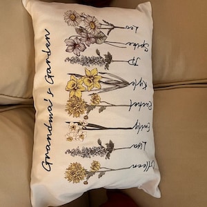 Christine added a photo of their purchase