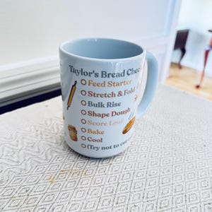 Frances added a photo of their purchase