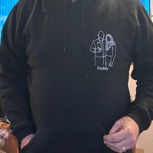 Shannon-anne added a photo of their purchase