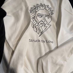 hi added a photo of their purchase