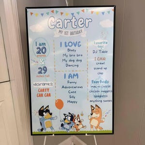 Bluey Milestone Birthday Editable Poster Board | 1st 2nd 3rd 4th 5th Birthday | Editable and Printable Decoration | Birthday Sign
