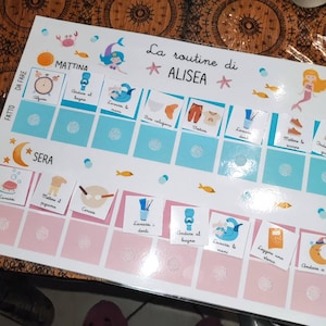 Giulia added a photo of their purchase