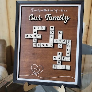 Mary added a photo of their purchase