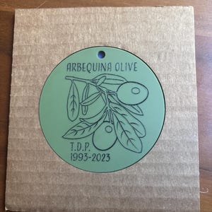 Morgan ha aggiunto una foto del proprio acquisto