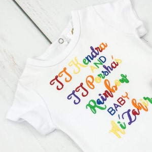 Kendra さんが購入した商品の写真を追加しました