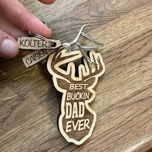 Hannah a ajouté une photo de son achat