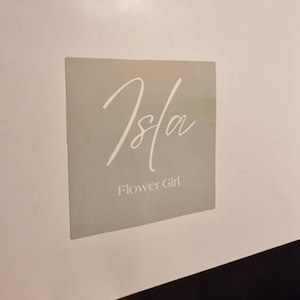 Govind added a photo of their purchase