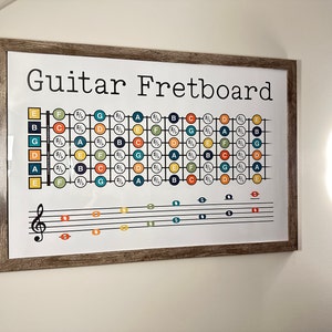 Paul added a photo of their purchase