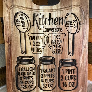 Brenda added a photo of their purchase