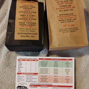Geraldine added a photo of their purchase