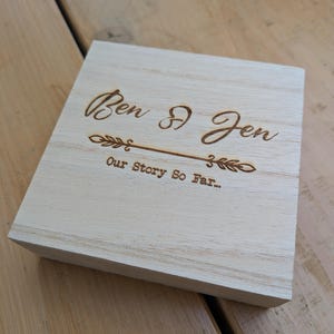 Jenny a ajouté une photo de son achat